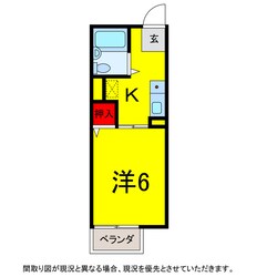 佐倉駅 徒歩14分 1階の物件間取画像